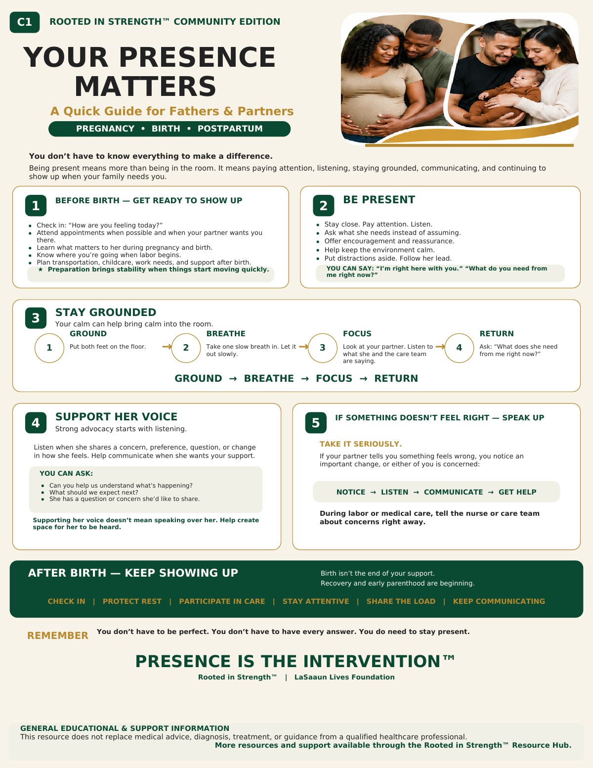 Front page of the Community Edition guide: Your Presence Matters, with the six steps and the grounding sequence.
