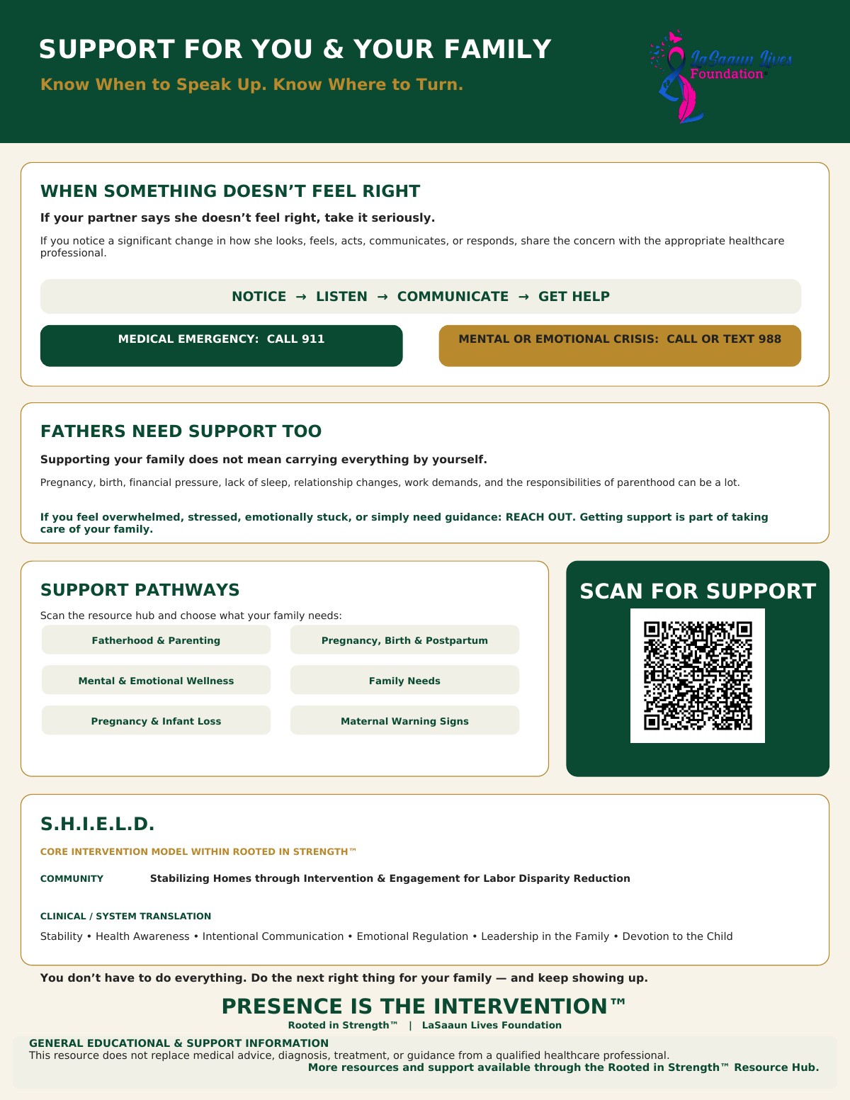 Back page of the Community Edition guide: warning signs, emergency numbers, support pathways and the S.H.I.E.L.D. model.